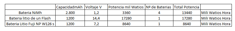 32695