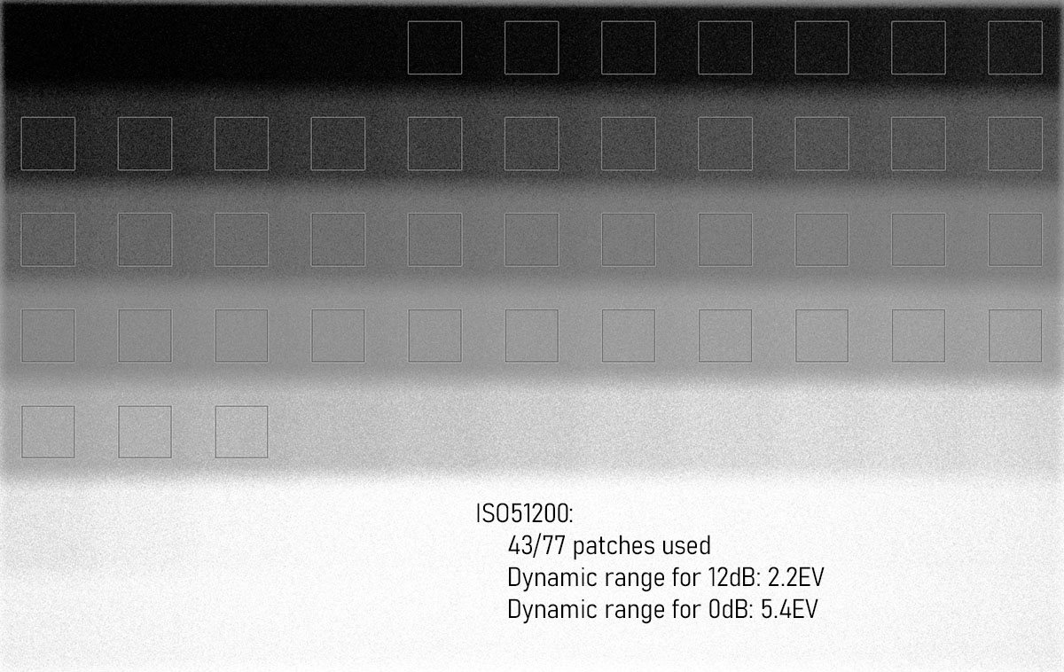 cropwithpatches_iso51200.jpg