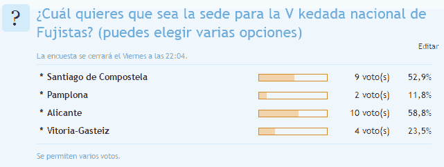 encuesta-kedada.png