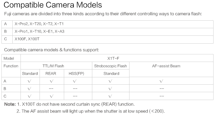 godox-trigger-fuji.PNG