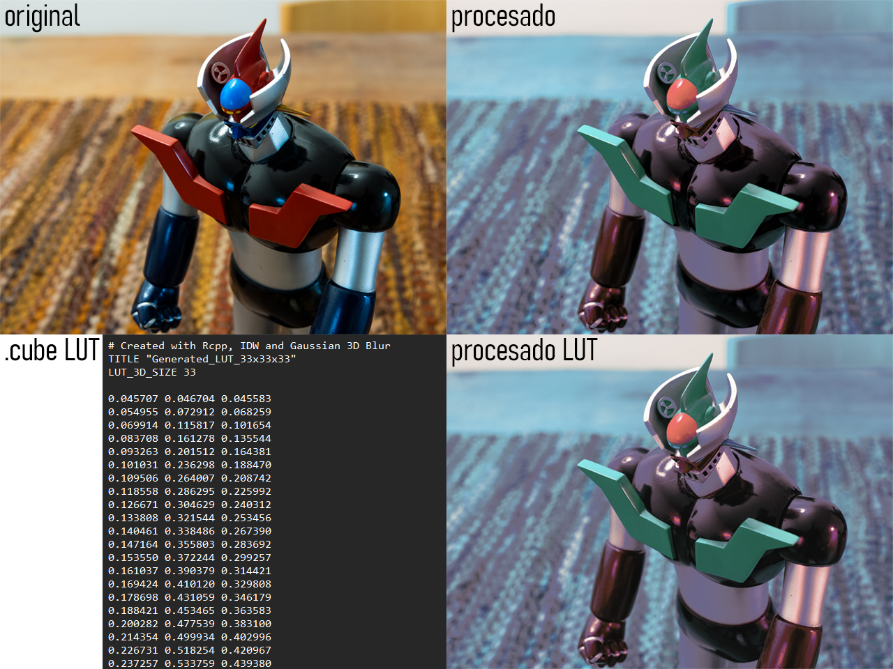 imageprocessLUT.jpg