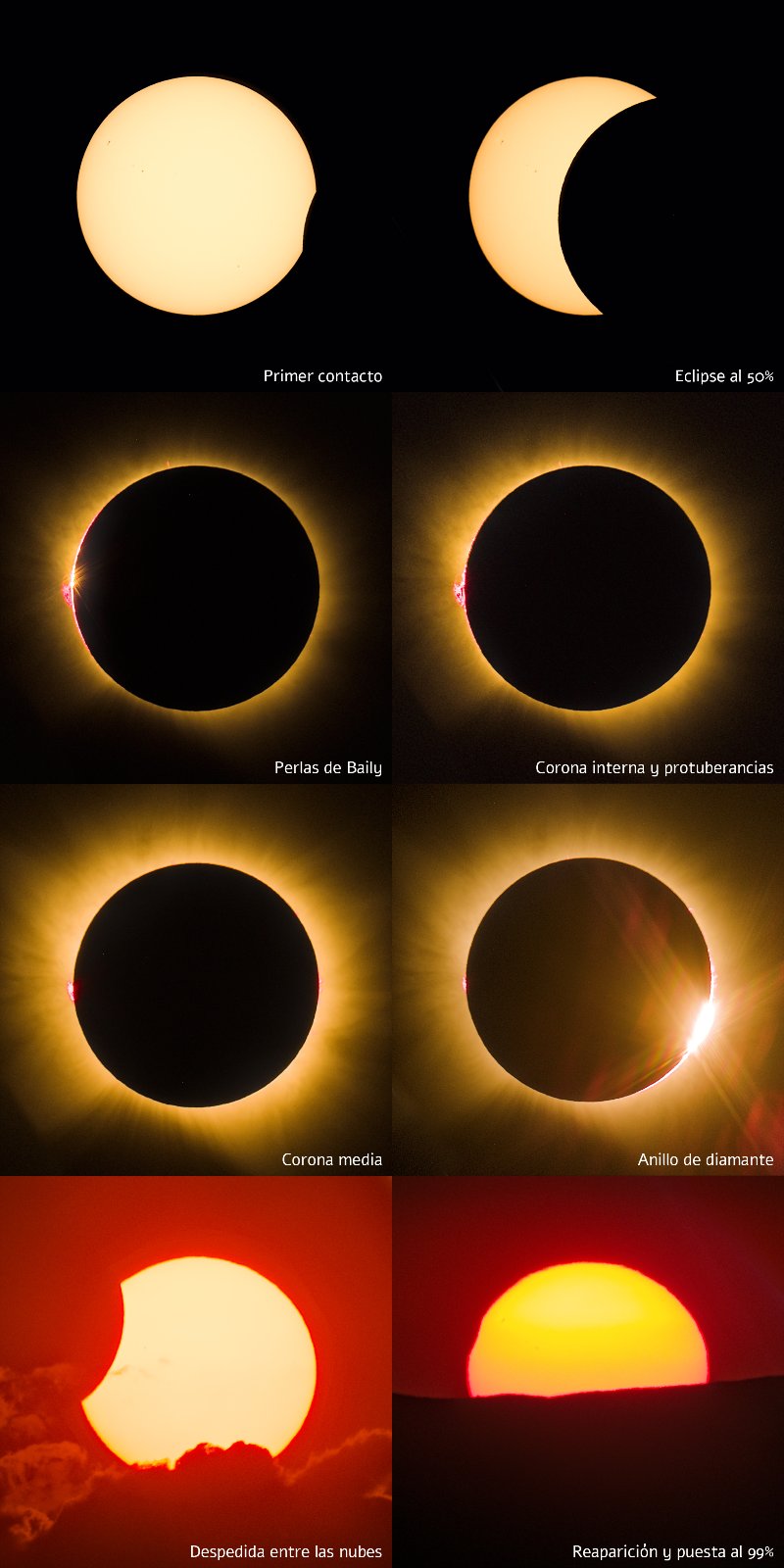 Mosaico_8_XT2-Eclipse_total_sol.jpg