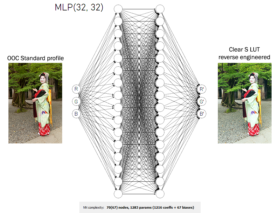 panasonics9lut0.png