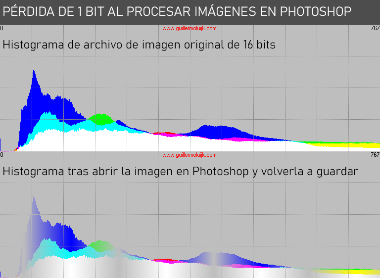 perdida1bitphotoshop.png