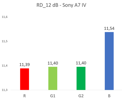 rdsonya7iRG1G2B.png