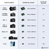 tipos-de-sensor-calidad-web.jpg